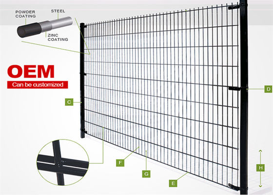Çift Döngülü Tel Çit 6/5/6mm Düşük Karbonlu Çelik 50x200mm Göz Aralığı